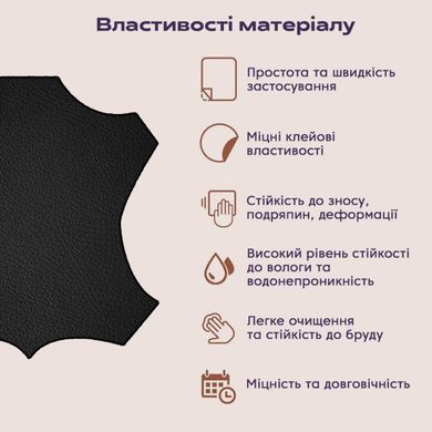 Купити Самоклеюча екошкіра у рулоні 1.37*1m*0.5mm BLACK (D) SW-00001358