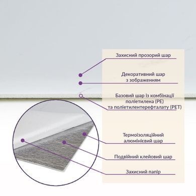 Купить Уценка Самоклеящаяся стеновая PET плитка 600*300*2mm (D) SW-00002529
Уценка Самоклеящаяся стеновая PET плитка 600*300*2mm (D) SW-00002529 SW-00002529 фото