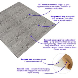 Купити Самоклеюча декоративна 3D панель графітове дерево 700x700x4мм (079) SW-00000558