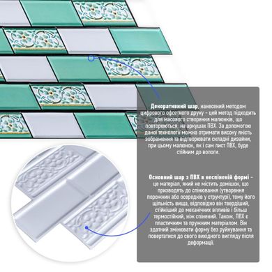 Купити Декоративна ПВХ панель цегла зелений орнамент 960х480х4мм SW-00001429
