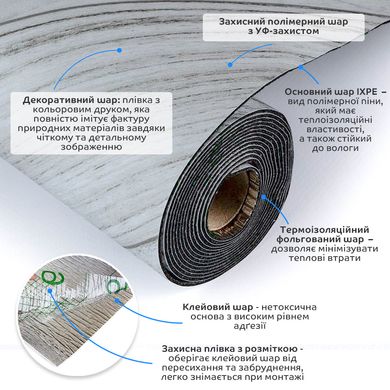 Купити Підлогове вінілове покриття самоклеюче в рулоні 3000*600*1,5мм SW-00001820