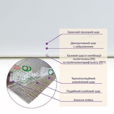 Купити Самоклеюча стінова PET плитка у рулоні 600*3000*2mm SW-00001688
Самоклеюча стінова PET плитка у рулоні 600*3000*2mm SW-00001688 SW-00001688 фото