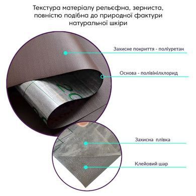 Купить Самоклеющая экокожа в рулоне 1.37*1m*0.5mm BROWN (D) SW-00001360
Самоклеющая экокожа в рулоне 1.37*1m*0.5mm BROWN (D) SW-00001360 SW-00001360 фото