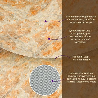 Купити Декоративна плита ПВХ онікс 1,22х2,44мх3мм SW-00001400