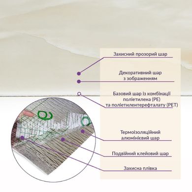 Купити Самоклеюча стінова PET плитка у рулоні 600*3000*2mm SW-00001689