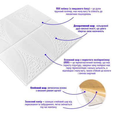 Купити Самоклеюча декоративна настінно-стельова 3D панель 700х700х4мм (117) SW-00000234