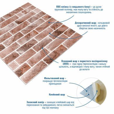 Купить Панель стеновая 700*700cm*4mm клинкер песчано-коричневый (D) SW-00002004
Панель стеновая 700*700cm*4mm клинкер песчано-коричневый (D) SW-00002004 SW-00002004 фото