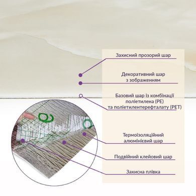 Купити Самоклеюча стінова PET плитка у рулоні 600*3000*2mm SW-00001689
Самоклеюча стінова PET плитка у рулоні 600*3000*2mm SW-00001689 SW-00001689 фото