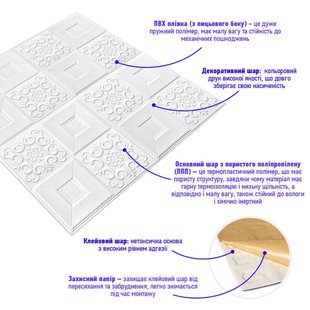 Купити Самоклеюча декоративна настінно-стельова 3D панель фігури 700х700х5мм (114) SW-00000006