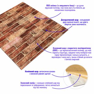 Купити Самоклеюча декоративна 3D панель під коричневу цеглу катеринослав 700х770х5мм (179) SW-00000248