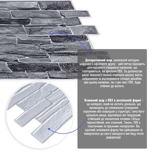 Купить Декоративная ПВХ панель 960*480*4мм SW-00001554