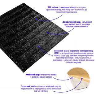Купити 3D панель самоклеюча цегла Чорний 700х770х5мм (019-5) SW-00000151