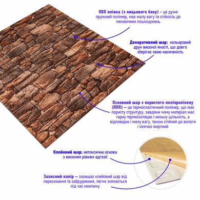 Купити Самоклеюча декоративна 3D панелі під камінь матовий700х770х5мм (060M) SW-00000635