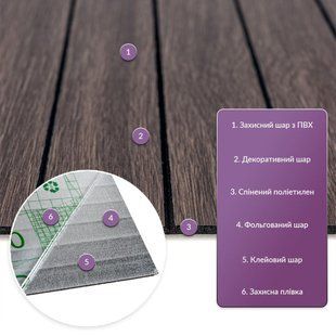 Купити Покриття вінілове самоклеюче 3D рейки димчастий каштан 600*600*2,8мм (D) SW-00002195
Покриття вінілове самоклеюче 3D рейки димчастий каштан 600*600*2,8мм (D) SW-00002195 SW-00002195 фото