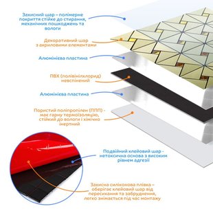 Купити Самоклеюча алюмінієва плитка зелене золото зі стразами SW-00001172 (D)