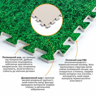Купить Пол пазл - модульное напольное покрытие 600x600x10мм зеленая трава (МР4) SW-00000153