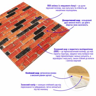 Купити Самоклеюча декоративна 3D панель під бежево-коричневу матову цеглу катеринослав 700х770х5мм (047M) SW-00000636