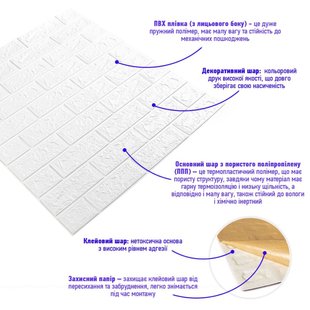 Купити 3D панель самоклеюча цегла Білий Матовий 700х770х5мм (001-5M) SW-00000587