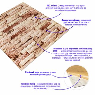 Купити Самоклеюча 3D панель під бежеву цеглу катеринослав 700x770x5мм SW-00001375