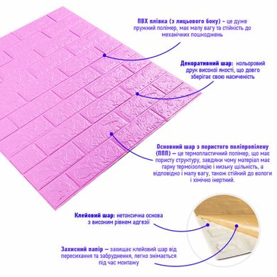 Купити 3D панель самоклеюча цегла пурпурна 700х770х5мм (14-5) SW-00001334