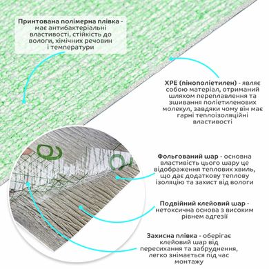 Купить Самоклеющиеся обои светло-зелено белые 2800*500*2,5мм MC-32 (YM-08) SW-00001159