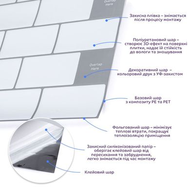 Купити Самоклеюча поліуретанова плитка біла цегла 305х305х1мм (D) SW-00001193