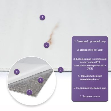 Купити Самоклеюча стінова PET плитка у рулоні 600*3000*2mm SW-00001697
Самоклеюча стінова PET плитка у рулоні 600*3000*2mm SW-00001697 SW-00001697 фото