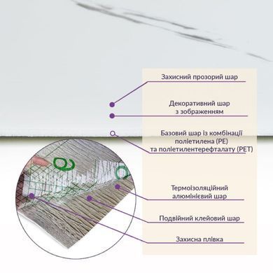 Купити Самоклеюча стінова PET плитка у рулоні 600*3000*2mm SW-00001698
Самоклеюча стінова PET плитка у рулоні 600*3000*2mm SW-00001698 SW-00001698 фото