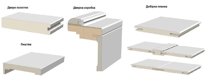 Купити Двері Папа Карло TETRA Т-04
Двері Папа Карло TETRA Т-04 Т-04 фото