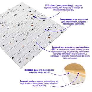 Купить Декоративная 3D панель самоклейка под белый кирпич Звезды 700x770x5мм (021) SW-00000086