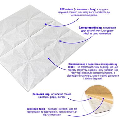Купити Самоклеюча декоративна настінно-стельова 3D панель зірки 700х700х5мм (116) SW-00000008