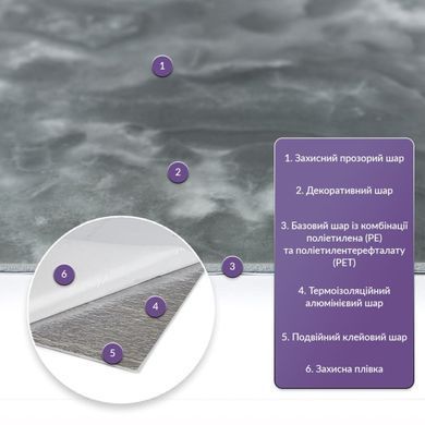 Купити Самоклеюча стінова PET плитка 600х300х2мм SW-00002725
Самоклеюча стінова PET плитка 600х300х2мм SW-00002725 SW-00002725 фото