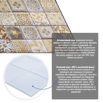 Купить Декоративная ПВХ панель 960*480*4мм (D) SW-00001777
Декоративная ПВХ панель 960*480*4мм (D) SW-00001777 SW-00001777 фото