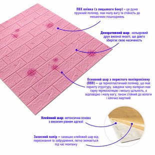 Купить Декоративная 3D панель самоклейка под светло-розовый кирпич Одуваны 700x770x5мм (022) SW-00000023