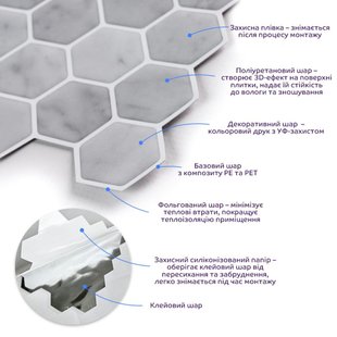 Купить Самоклеющаяся полиуретановая плитка 305х305х1мм (D) SW-00001937