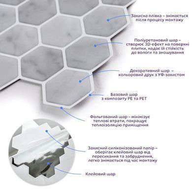 Купити Самоклеюча поліуретанова плитка 305х305х1мм (D) SW-00001937
Самоклеюча поліуретанова плитка 305х305х1мм (D) SW-00001937 SW-00001937 фото