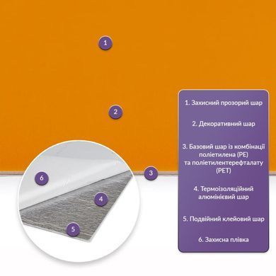 Купити Самоклеюча стінова PET плитка 600х300х2мм SW-00002242
Самоклеюча стінова PET плитка 600х300х2мм SW-00002242 SW-00002242 фото