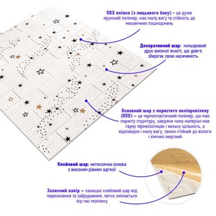 Купити Декоративна 3D панель самоклейка під білий цегла Зірки 700х770х3мм (021-3) SW-00000693