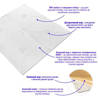 Купити Самоклеюча декоративна настінно-стельова 3D панель плитка 700x700x4.5мм (164) SW-00000181