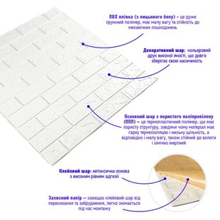 Купить 3D панель самоклеющаяся кирпич Белый 700х770х3мм (001-3) SW-00000174