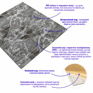 Купить Декоративная 3D панель самоклейка под кирпич Черный мрамор 700x770x5мм (061-5) SW-00000036