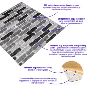 Купити Самоклеюча 3D панель під сіру цеглу катеринослав 700х770х3мм (342-3) SW-00001147