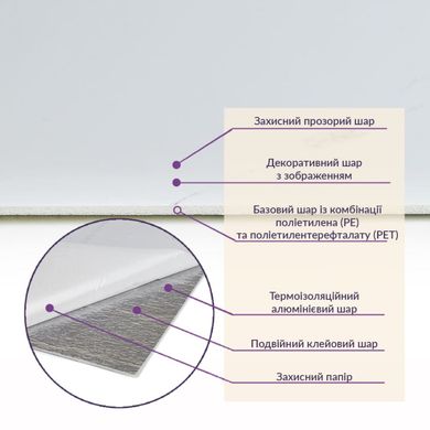 Купити Самоклеюча стінова PET плитка у рулоні 600*3000*2mm SW-00001704