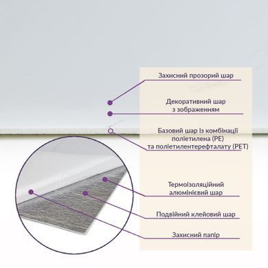 Купити Самоклеюча стінова PET плитка у рулоні 600*3000*2mm SW-00001704
Самоклеюча стінова PET плитка у рулоні 600*3000*2mm SW-00001704 SW-00001704 фото