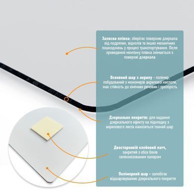 Купить Зеркало акриловое самоклеющееся 400*900мм*2мм SW-00001596
Зеркало акриловое самоклеющееся 400*900мм*2мм SW-00001596 SW-00001596 фото
