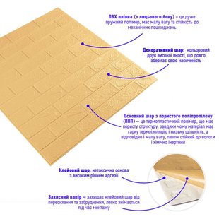 Купить 3D панель самоклеющаяся кирпич Желто - песочный 700x770x3мм (009-3) SW-00000229