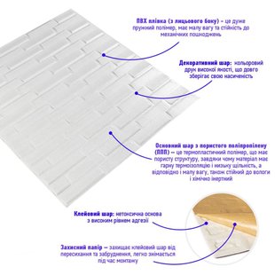 Купить 3D панель самоклеющаяся кладка белая 770х700х5 мм (031) SW-00000167