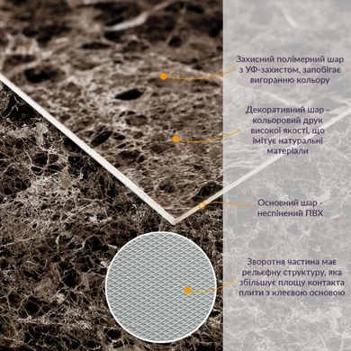Купить Декоративная ПВХ плита серый темно-серый мрамор 600*600*3mm (S) SW-00001628