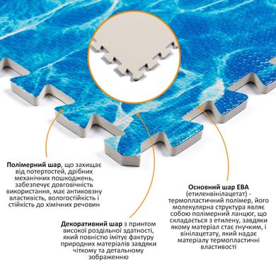Купить Пол пазл - модульное напольное покрытие 600x600x10мм океан (МР5) SW-00000141