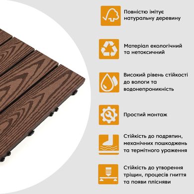 Купити Композитна плитка WPC кедр 30*30CM*2СM (D) SW-00001705